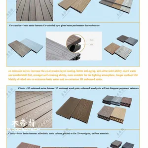 What frame do you use for composite decking with proper support for long lasting installation