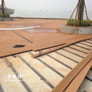 Composite Decking Square Edge: zastosowania przemysłowe i trendy 2026