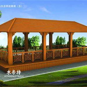wpc carport Solutions for Industrial Applications: 2026 Market Trends