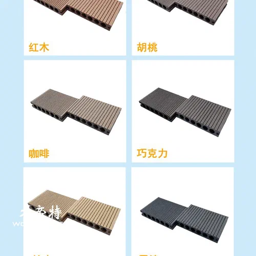 Plancher de pont WPC pour les jardins extérieurs durables Balcons et applications de paysage