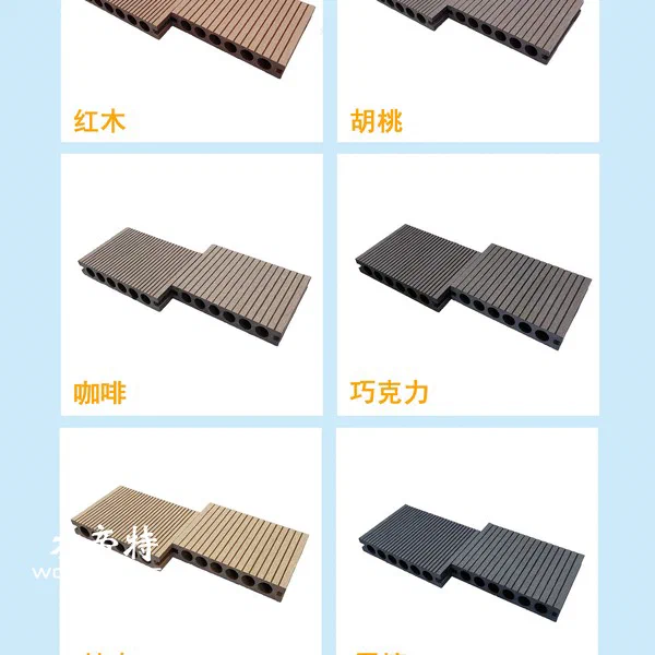 WPC 露台地板，适用于耐用的户外庭院花园阳台及景观应用