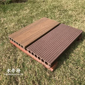 High-Performance WPC Deck Paneling for Seamless Outdoor Grounding