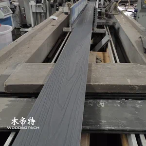 Standard di alta qualità di WPC Decking UK - Fornitore di decking composito resistente alle intemperie
