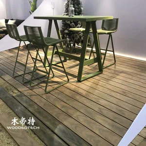 WPC RAL 7016:産業用途、仕様および性能効果
