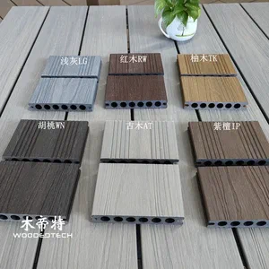 Premium WPC Decking Colors: Vibrant and UV-Resistant Options