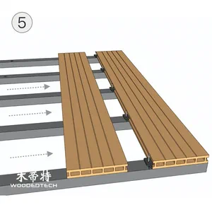 Hướng dẫn chuyên nghiệp: Lắp đặt bảng sàn composite hiệu quả