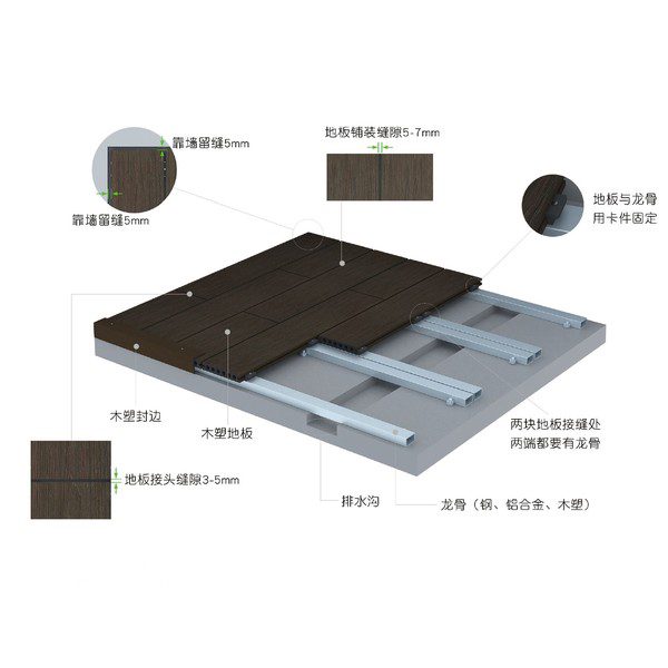 standard-composite-decking-gap-and-expansion-allowance-installation-guide-1