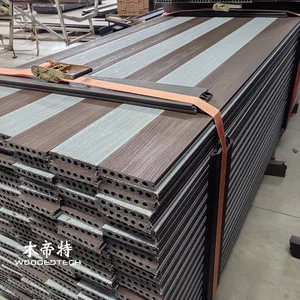 Top WPC Flooring Brands & Leading Manufacturers Review
